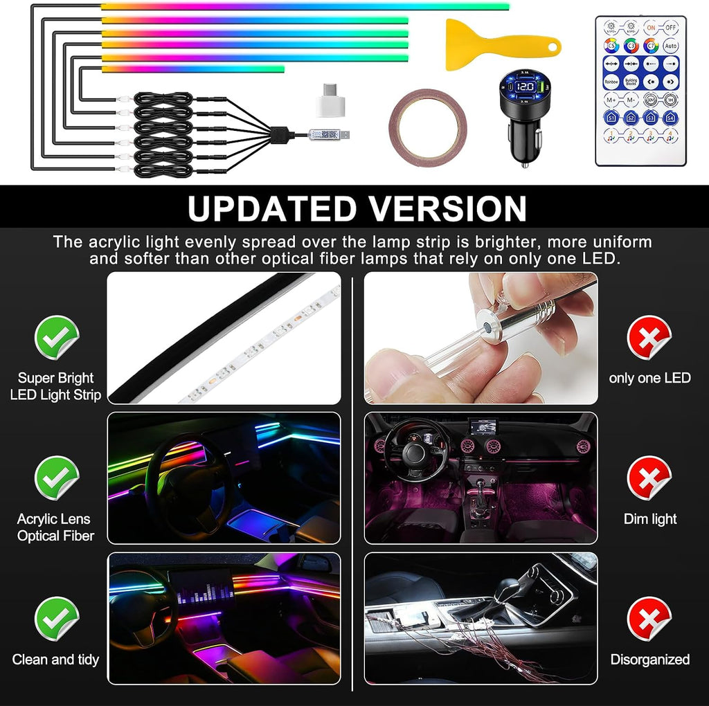 Fiber optic acrylic strip car ambient light